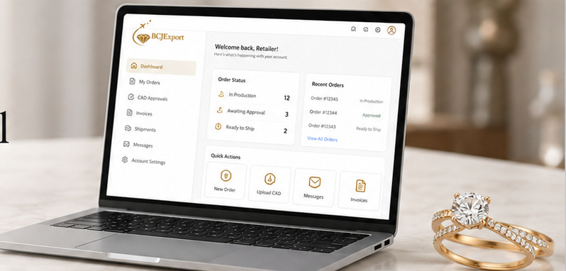 A private digital workspace for order documents